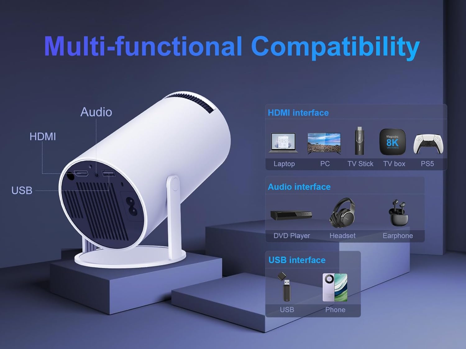 Proyector De Video Con Videojuegos M300 Max