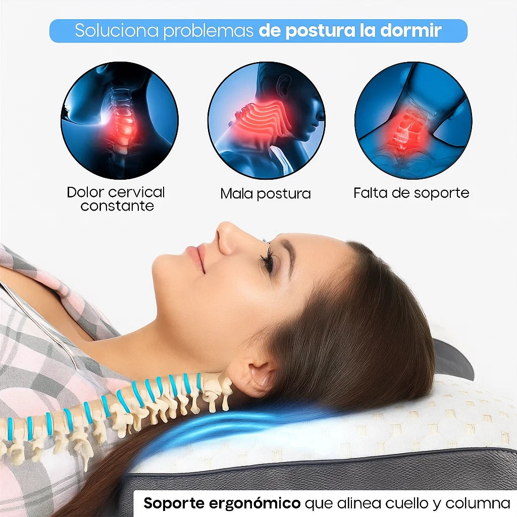 2 Almohadas Ortopédicas Cervicales Ultra Suaves 2x1 Soporte Ergonómico